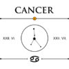 Sternzeichen zum Aussuchen normal - Damen V-Neck BIO T-Shirt 30 Vestis Unica - Latein zum Anziehen - cancer
