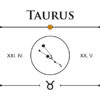 Sternzeichen zum Aussuchen normal - Damen V-Neck BIO T-Shirt 38 Vestis Unica - Latein zum Anziehen - taurus